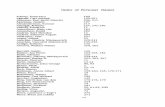 Index of Personal Names - Home - Springer978-94-017-1683-3/1 · Index of Personal Names Adanno,Francesco Agardh, ... Charles Carlyle Colin, Armand Columbus, ... David Gibson, James