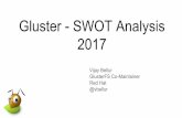 Gluster: a SWOT Analysis
