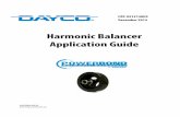 Harmonic Balancer Application Guide - Dayco Mobilem.dayco.com.au/...Balancers-Application-Guide---AUS-DEC-14.pdf · Harmonic Balancer Application Guide ... Scooter and heavy duty