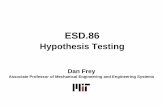 A proposal to the NSF Design of Experiments …s Null Hypothesis Testing 1. Set up a statistical null hypothesis. The null need not be a nil hypothesis (i.e., zero difference). 2.