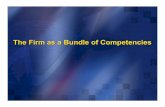 The Firm as a Bundle of Competencies - MIT OpenCourseWare · PDF file · 2017-12-28Sony Wega Redefining the Customer Relationship ... Integration EDS The Triangle: Options for Strategic