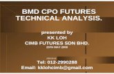 BMD CPO FUTURES TECHNICAL · PDF file2008-06-06 BMD CPO FUTURES TECHNICAL ANALYSIS. presented by KK LOH CIMB FUTURES SDN BHD. 25TH MAY 2008 Tel: 012-2990288 Email: kklohcimb@gmail.com