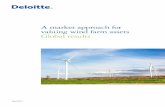 A market approach for valuing wind farm assets Global  · PDF fileA market approach for valuing wind farm assets Global results April 2014