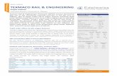 I India Equity Research| Infrastructure - Railwaysstatic-news.moneycontrol.com/static-mcnews/2017/10/Texmaco_Rail... · BUY with SOTP-based target price of INR140. ... (“Indian