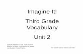 Grade 3 Unit 2 Vocabulary - Mr. Everett's 3rd Grade Classmreverett3rdgrade.weebly.com/.../grade_3_unit_2_vocabulary.pdf · Sample Vocabulary Schedule • Day 1: Introduce vocabulary