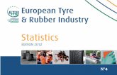 The ETRMA Statistics Report - ETRMA-European Tyre & Rubber ... · PDF fileand data with regard to the tyre and general rubber goods industry. This report should give you a clear picture