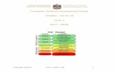 Computer Science Assessment Guide Grades - 10,11,12 Term 1 ... · PDF file4.4 Marking rubrics for Continuous Assessment ... (Practical) Projects End Of ... SLO’s focused for End