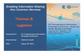 Themes & Logistics - faa.gov · PDF fileThemes & Logistics Presented To: Air Transportation Information Exchange Conference Presented By: Deborah Cowell ... • Our overarching theme