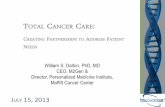 TOTAL CANCER CARE - c.ymcdn.comc.ymcdn.com/sites/ · PDF fileTHE TCC PROTOCOL The Total Cancer CareTM Protocol ... from Moffitt and consortium medical centers have been enrolled in