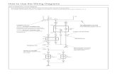 How to Use the Wiring Diagrams - American Honda …techinfo.honda.com/rjanisis/pubs/AI/AH/AII52121/enu/AII...How to Use the Wiring Diagrams How to Read the Circuit Diagram –The circuit