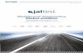 JalTestSoftInnovations13 - Commercial Diesel Partscommercialdieselparts.co.nz/download/JalTestSoft Innovations 13.2... · HYUNDAI TRAGO/HDSeries Brakes EBS,ElectronicBrakingSystem