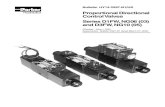 Proportional Directional Control Valves - · PDF file300.0 (11.81) 30.0 (1.18) APB Manual ... Proportional Directional Control Valves ... Contact your local Parker representative with