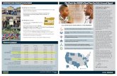 WORKFORCE AND COMMUNITY ENGAGEMENT The Check · PDF fileWORKFORCE AND COMMUNITY ENGAGEMENT The Check-Up: ... and patient pre-visit scrubbing tools. ... Allscripts, Athena, and NextGen)