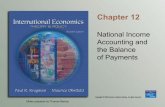 krugman PPT c12 06 - Econometrics Laboratory, UC …obstfeld/182_sp06/chapter12.pdfin an Open Economy CA = EX – IM = Y – ... • Countries can finance investment either by ...