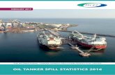 oil tanker spill statistics 2016 - ITOPF -  · PDF filethe international tanker owners pollution federation limited oil tanker spill statistics 2016. february 2017