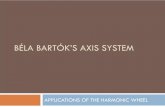 BÉLA BARTÓK’S AXIS SYSTEM - Harmonic · PDF fileINTRODUCTION 2 Béla Bartók’s axis system was first published by Ernö Lendvai, one of his disciples, after performing an exhaustive