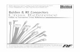 HOW TO USE THIS MANUAL - Belden - RF · PDF fileHOW TO USE THIS MANUAL This manual is organized first by Belden Cable groups and second by the types of RFI connectors available for