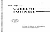 Survey of Current Business April 1963 - U.S. Bureau of ... · SURVEY OF CURRENT BUSINESS APRIL 1963 VOL 43, NO.4 Contents THE BUSINESS SITUATION PAGE Summary..... 1 Retail Sales