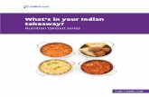 What’s in your Indian takeaway? - · PDF fileSurvey of salt levels in soup in catering establishments on the island of Ireland ... What’s in your Indian takeaway? 7 ... with different