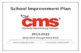 School Improvement Plan - Charlotte-Mecklenburg Schoolsschools.cms.k12.nc.us/huntersvilleES/Documents... ·  · 2014-11-25In addition, the school has 3 SAC ... A supplemental math