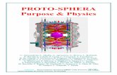 The most investigated magnetic fusion configurations … Euratom-ENEA sulla Fusione PROTO-SPHERA Workshop, Frascati, 18-19/3/2002 C. Alessandrini, F. Alladio, G. Apruzzese, G. Bracco,