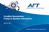 Conflict Resolution: Pump & System Interaction - · PDF fileAPI 610 and ANSI/HI 9.6.3-2017 best practices Pump & System Interaction 2 Agenda April 13, 2017. Pumps and Systems A pump
