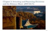 Chapter 2: Investing and Financing Decisions and the ... 33 Classified Balance Sheet In a classified balance sheet assets and liabilities are classified into two categories –current