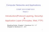 Computer Networks and Applications - WebCMS3 · PDF fileComputer Networks and Applications Week 2 ... 1.1 what is the Internet? 1.2 network edge ... § first e-mail program