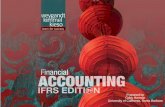 Financial Accounting and Accounting Standards Ratios Illustration 14-13 14-19 LO 5 Identify and compute ratios used in analyzing a firm’s liquidity, profitability, and solvency.