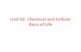 Unit 02- Chemical and cellular Basis of Life - nie.lk U02ChemicalCellular.pdf · processes •explain metabolism as sum of ... •Feedback inhibition prevents a cell from wasting