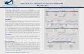 WEEKLY SHIPPING MARKET REPORT WEEK 30 SHIPPING MARKET REPORT - pg. 4 Tankers Type Name Dwt YoB Yard SS M/E Price(mill) Buyer Comments Vlcc Tsurusaki 300,838 2002 Ihi , …