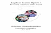 Keystone Exams: Algebra I - Mt. Lebanon School · PDF fileGeneral Introduction to the Keystone Exam Assessment Anchors ... Exponents should be integers from –10 to 10. ... A1.1.1.5.2