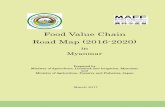 Food Value Chain Road Map (2016-2020) - maff.go.jp Value Chain Road Map (2016-2020) in Myanmar ... 1.2 Status and utility of the Roadmap ... agricultural innovations along the supply