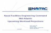 Naval Facilities Engineering Command Mid-Atlantic Upcoming ...sandaenvironmental.com/slides/NAVFAC_SAME 11oct07... · Naval Facilities Engineering Command Mid-Atlantic ... –Other