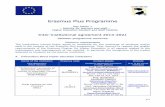 ERASMUS Plus form - UPBacs.pub.ro/public/ERASMUS_2014-2021_Stefanoiu... · Erasmus Plus Programme Key Action 1 ... Automation English French or Romanian B1 B2 ECL F LILLE14 523: Electronics