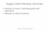 Review of intent, learning goals and approach • Review of ... Class 1: Introduction, Meditech – Supply chain dynamics with new product introduction ... • Class 7: Revenue Management