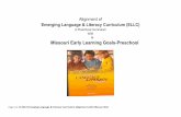 Missouri Early Learning Goals-Preschoolhdfs.missouri.edu/cfpr/documents/ellc/DRDP-ELG.pdfThe curriculum is supported by 12 Guiding Principles (See Appendix A) and four tenets: integration,