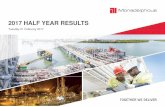 2017 HALF YEAR RESULTS - Monadelphous  DPS 24c, fully franked ... • BP, capital works and maintenance events, ... 2017 HALF YEAR RESULTS 16 Important Notice Information,