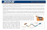 Innovations in Chloride Measurement - petro …petro-technologies.com/~petrote1/wp-content/download/technical... · Corrosion from chlorides can happen quickly and severely. ... The