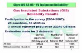 Gas Insulated Substations (GIS) Reliability · PDF file1 Cigre WG A3-06 “HV Equipment Reliability” Gas Insulated Substations (GIS) Reliability Results Participation in the survey