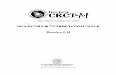 2012 Score interpretation guide grades 3-8 - Georgia · PDF file · 2012-04-25curriculum based on challenging standards and that they take statewide assessments In 2007, ... the purpose