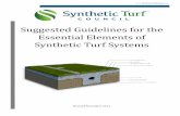 Suggested Guidelines for the Essential Elements of c.ymcdn.com/sites/ · PDF file · 2017-01-06Suggested Guidelines for the Essential Elements of ... A coating and/or woven or non-woven