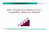 Why Would You Want to Use a Capability Maturity Model>archive.adaic.com/.../cmms/why_cba/benefits_lkd.pdf · Source: Raymond Dion, ... Employee morale 40 40 78 58 80 25 58 58 90 62
