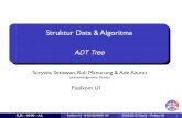 Struktur Data & Algoritma - aren.cs.ui.ac.idaren.cs.ui.ac.id/sda/resources/sda2010/10_tree.pdf · Struktur Data & Algoritma 2009/2010 Ganjil –Pekan 08 ... Memahami definisi dan
