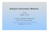 Simple Harmonic Motion - MITweb.mit.edu/8.01t/www/materials/Presentations/Presentation_W12D1.… · SHM: Angular Frequency x(t)=Ccos ... Graphical Representations 16 . 17 ... What