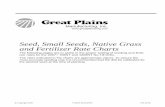Seed, Native Grass, Small Seeds and Fertilizer Rate Charts Plains 10' Drill Seed Rate Book.pdf · if your results vary greatly from seed rate chart. 10. When drilling, check seeding