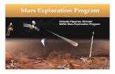 Orlando Figueroa, Director Mars Exploration · PDF fileMars Exploration Program Orlando Figueroa, ... Instrument Guest Investigator Programs for each mission ... Scout Arrival Date