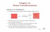 Chapter 11: Phase TransformationsPhase Transformationsweb.khu.ac.kr/~kpark/material/ch11r.pdf · Chapter 11 - 15 Adapted from Fig. 11.18, ... Fig. 11.23, Callister & 400 ... Solution