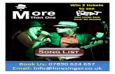 Win 2 tickets - More Than Onehiresinger.co.uk/Song list More than One v15.pdf ·  · 2015-07-10Win 2 tickets to see (see ... (ACDC) 1980 Pretty ... Hand in my Pocket (Alanis Morissette)