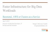 Faster Infrastructure for Big Data Workloads · PDF fileCloudFormation optimized instance Spot instance Availability Zone Baremetal Cluster Standard software Baremetal Cluster Standard